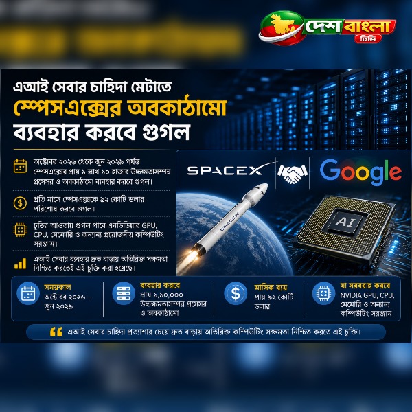 স্পেসএক্সের কম্পিউটিং অবকাঠামো ভাড়া নিচ্ছে গুগল