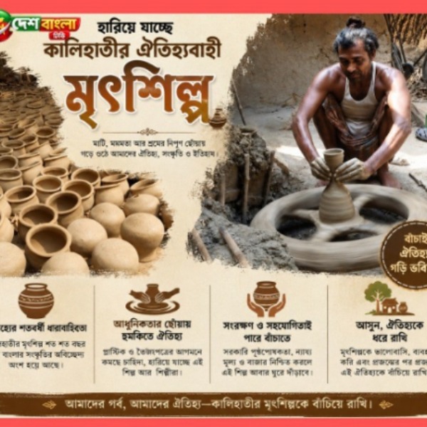 হারিয়ে যাচ্ছে কালিহাতীর মৃৎশিল্প, সমাপ্তির দাড়প্রান্তে মাটির গল্প