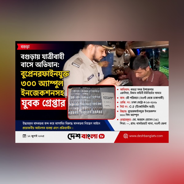 বগুড়ায় যাত্রীবাহী বাসে অভিযানে বুপ্রেনরফাইনযুক্ত ৩...