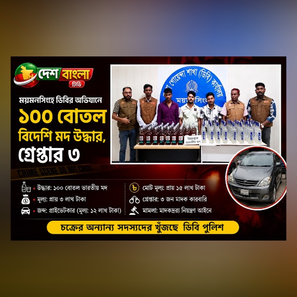 ময়মনসিংহে ডিবির অভিযানে ১০০ বোতল বিদেশি মদ উদ্ধার,...