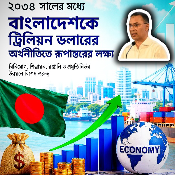২০৩৪ সালের মধ্যে বাংলাদেশকে ট্রিলিয়ন ডলারের অর্থনীতিতে রূপান্তরের লক্ষ্য সরকারের