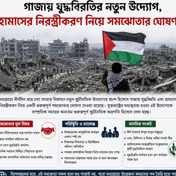 গাজায় যুদ্ধবিরতির নতুন উদ্যোগ